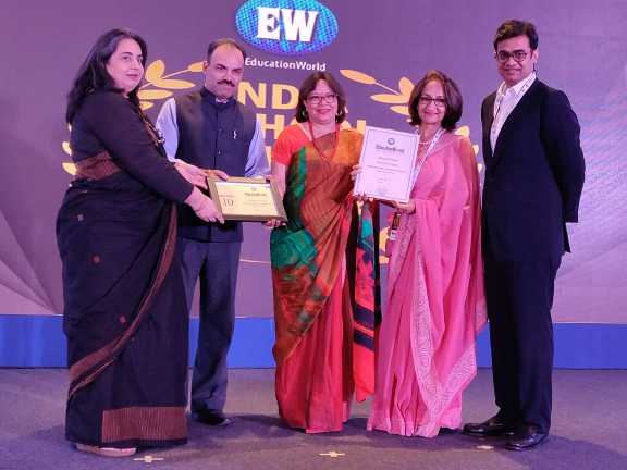 Best School in gurgaon, Delhi NCR education world school ranking 2018-19