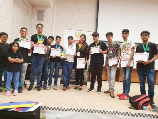 Highlanders at their futuristic best - IRC international League 2019 (4)