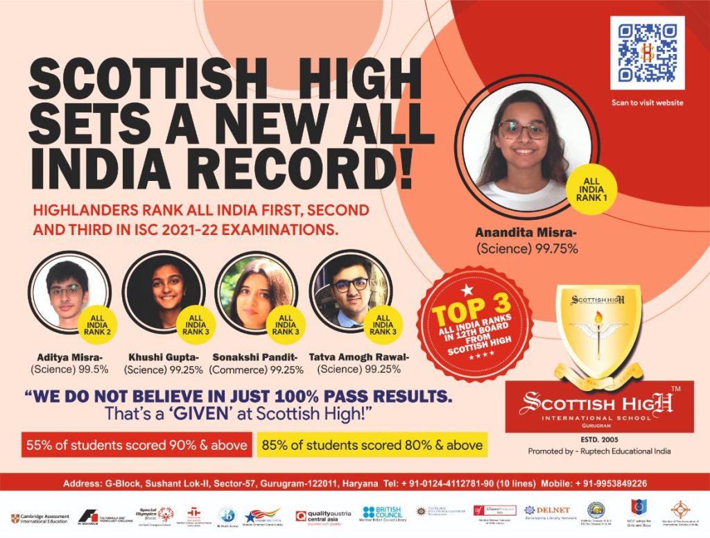 Scottish High Sets a New All India Record