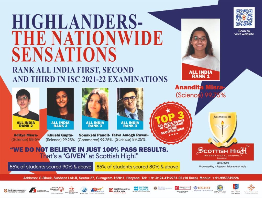 Highlanders The Nationwide sensations