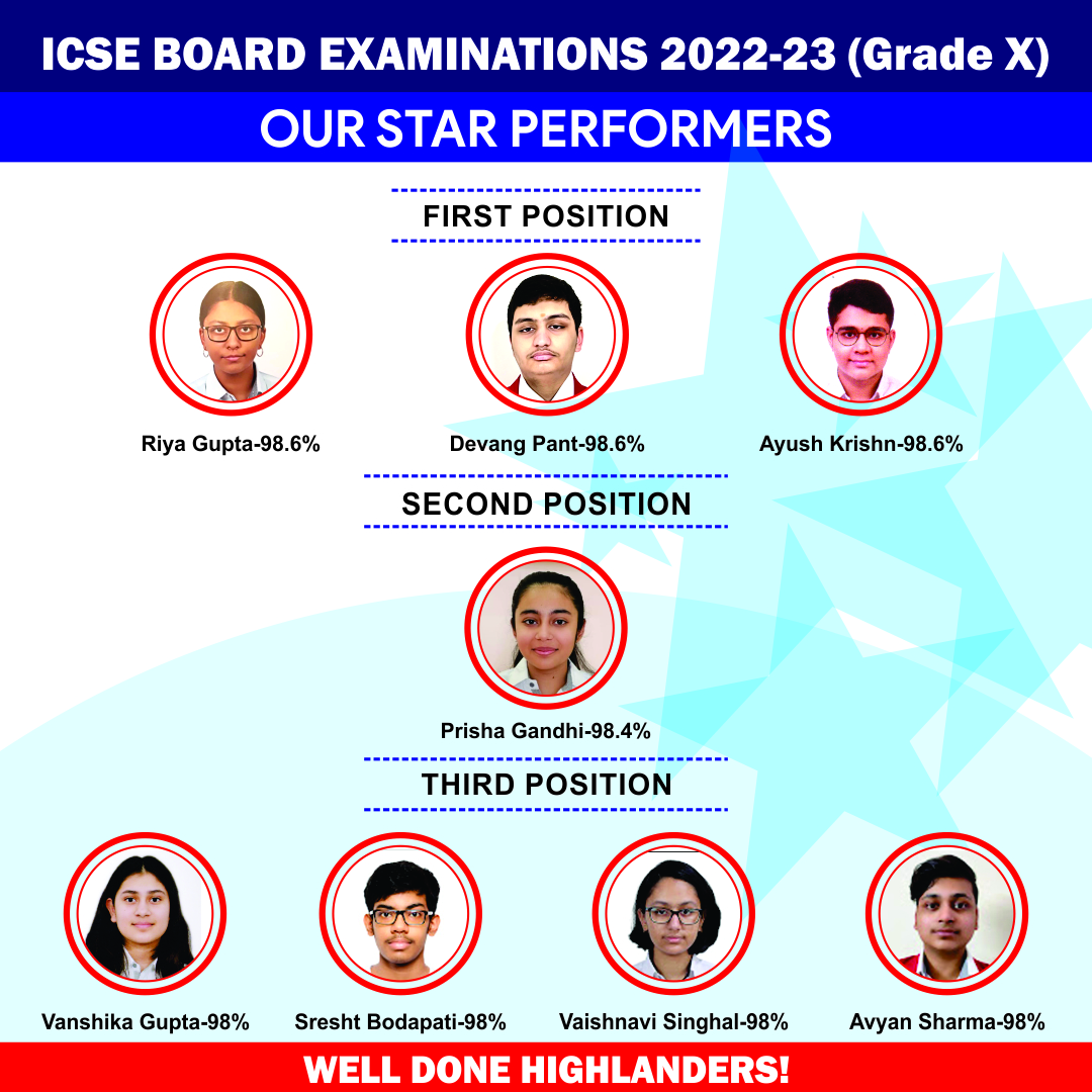 Star Performers Of ICSE BOARD EXAMINATIONS, 2022-23