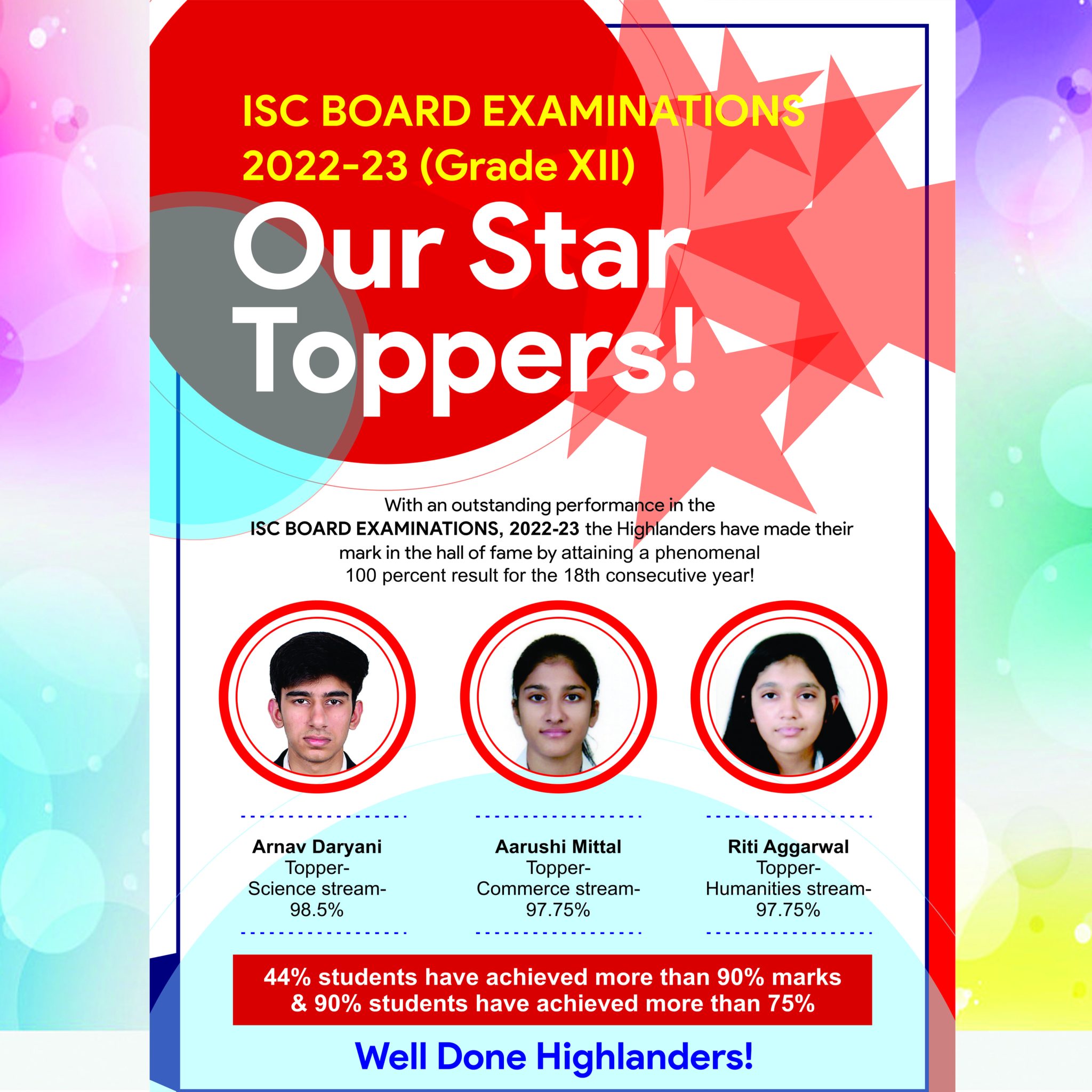 ISC Board Examinations-2022-23